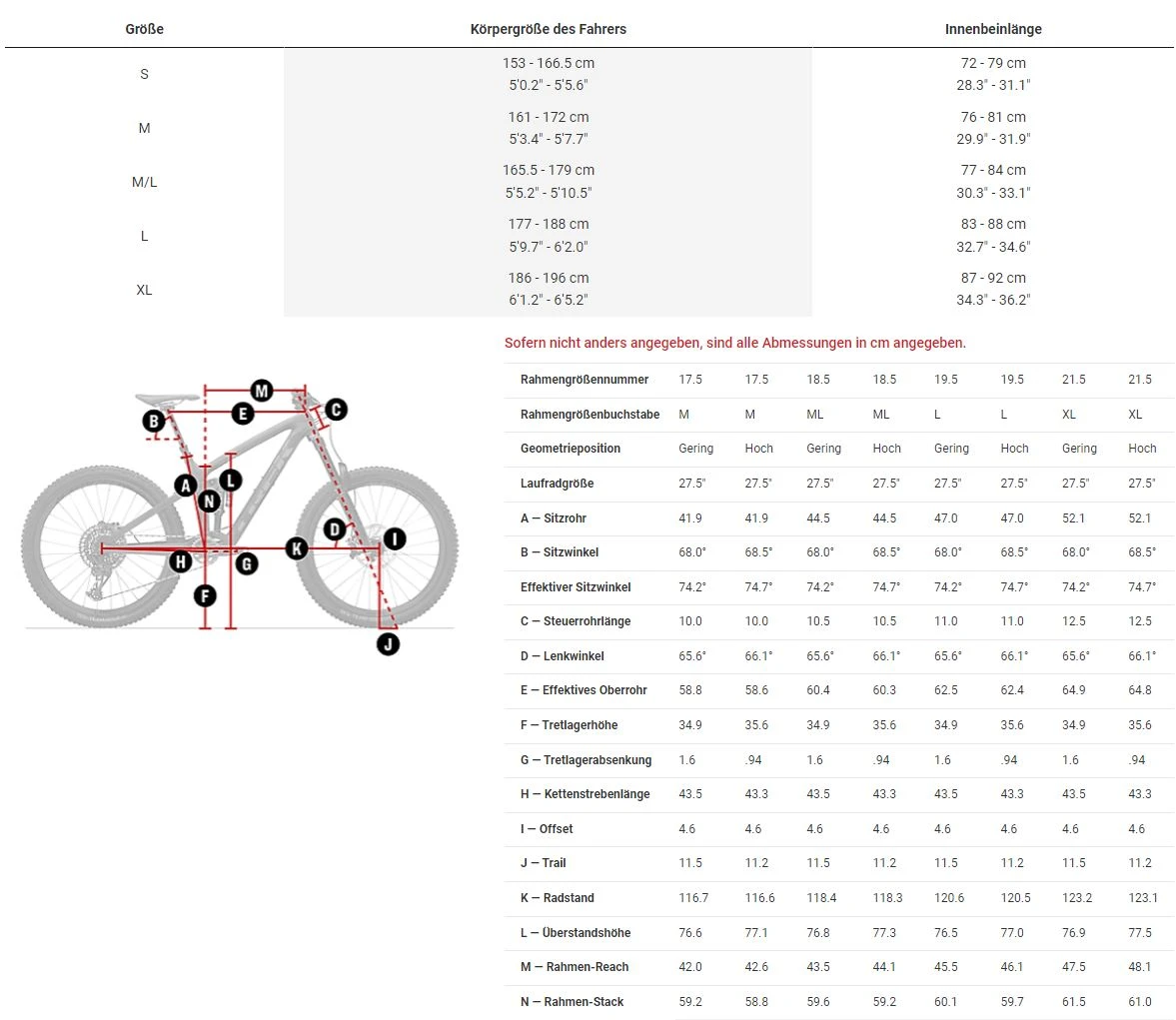 Trek Remedy 8 2022 Prismatic 11 Trek Remedy 8 2022 Prismatic – Bild 11