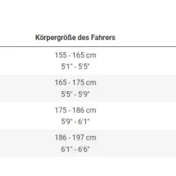 Trek Dual Sport 2 2022 Viper Red 8 Trek Dual Sport 2 2022 Viper Red -Trek-Fahrräder Geschäft Bild10MYMVuO0vnlBWY 2