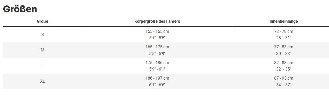 Trek Dual Sport 2 2022 Viper Red 4 Trek Dual Sport 2 2022 Viper Red – Bild 4