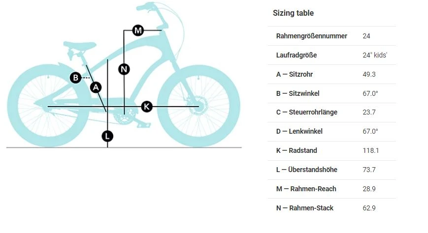 Electra Cruiser Straight 8 8i 2022 3 Electra Cruiser Straight 8 8i 2022 – Bild 3
