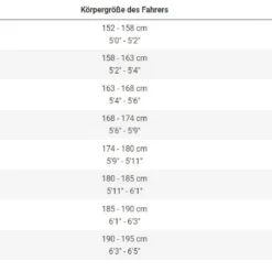 Trek Domane+ SLR 7 ETap 2023 Juniper -Trek-Fahrräder Geschäft Bild10u0css6N1x5MBO