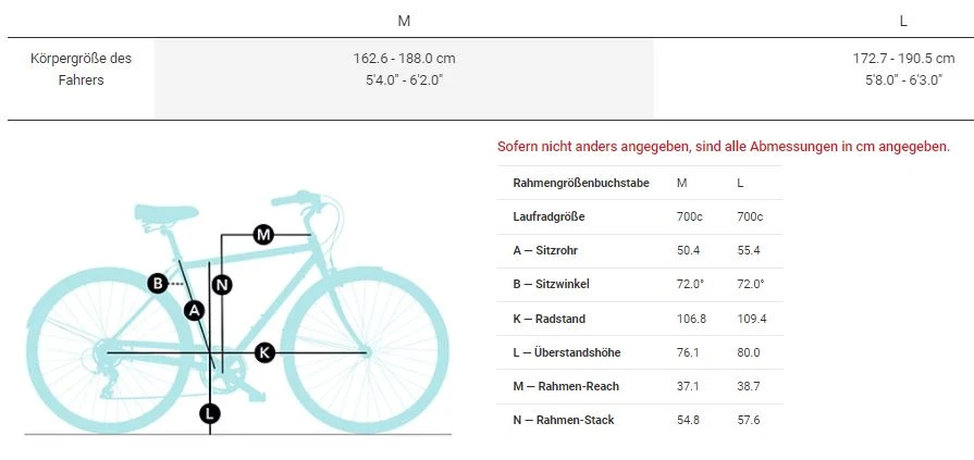 Electra Loft 7D Step-Over 2022 Black 3 Electra Loft 7D Step-Over 2022 Black – Bild 3