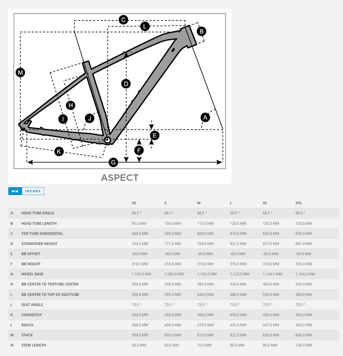 Scott Aspect 930 2022 Pearl White 3 Scott Aspect 930 2022 Pearl White – Bild 3