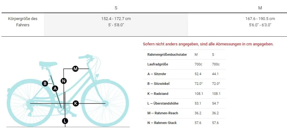 Electra Loft 7D Step-Thru 2022 Sangria 3 Electra Loft 7D Step-Thru 2022 Sangria – Bild 3