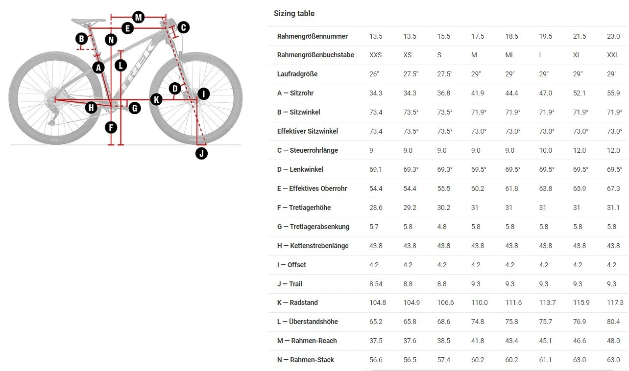 Trek Marlin 7 2023 Teal To Nautical Navy Fade 3 Trek Marlin 7 2023 Teal To Nautical Navy Fade – Bild 3