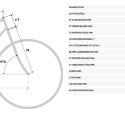 Merida One-Twenty 9.600 2022 -Trek-Fahrräder Geschäft Bild21TviULNHAdasE