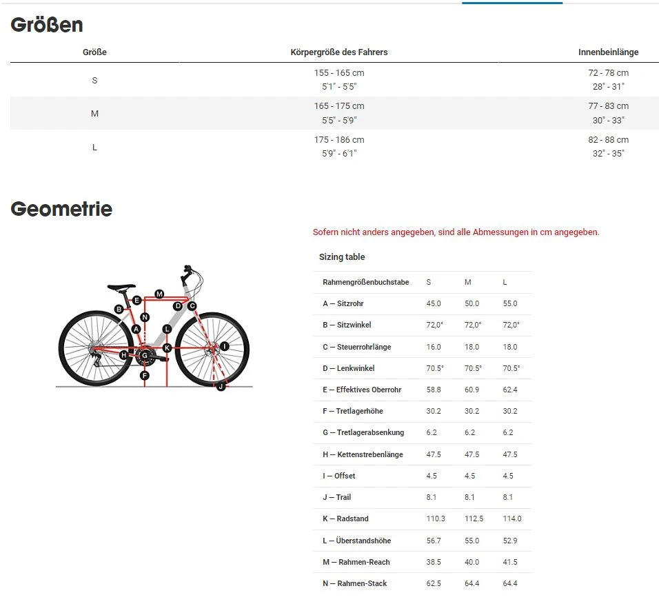 Diamant Zing+ Tiefeinsteiger 2022 Weiß 3 Diamant Zing+ Tiefeinsteiger 2022 Weiß – Bild 3