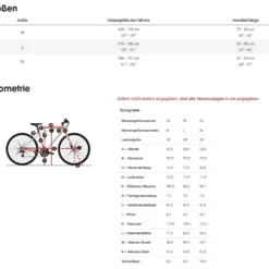 Diamant 885 2022 Herren -Trek-Fahrräder Geschäft Bild24bdrf3eguPwOj