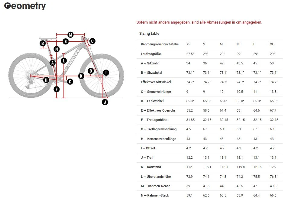 Trek Roscoe 7 2022 Teal 3 Trek Roscoe 7 2022 Teal – Bild 3