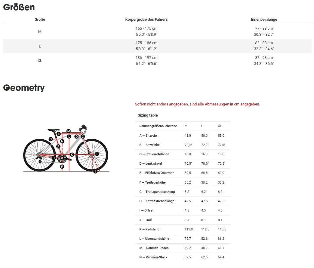 Diamant Zing Deluxe+ Herren 2022 3 Diamant Zing Deluxe+ Herren 2022 – Bild 3