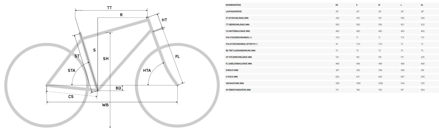 Merida Crossway XT-Edition 2022 Blau 3 Merida Crossway XT-Edition 2022 Blau – Bild 3