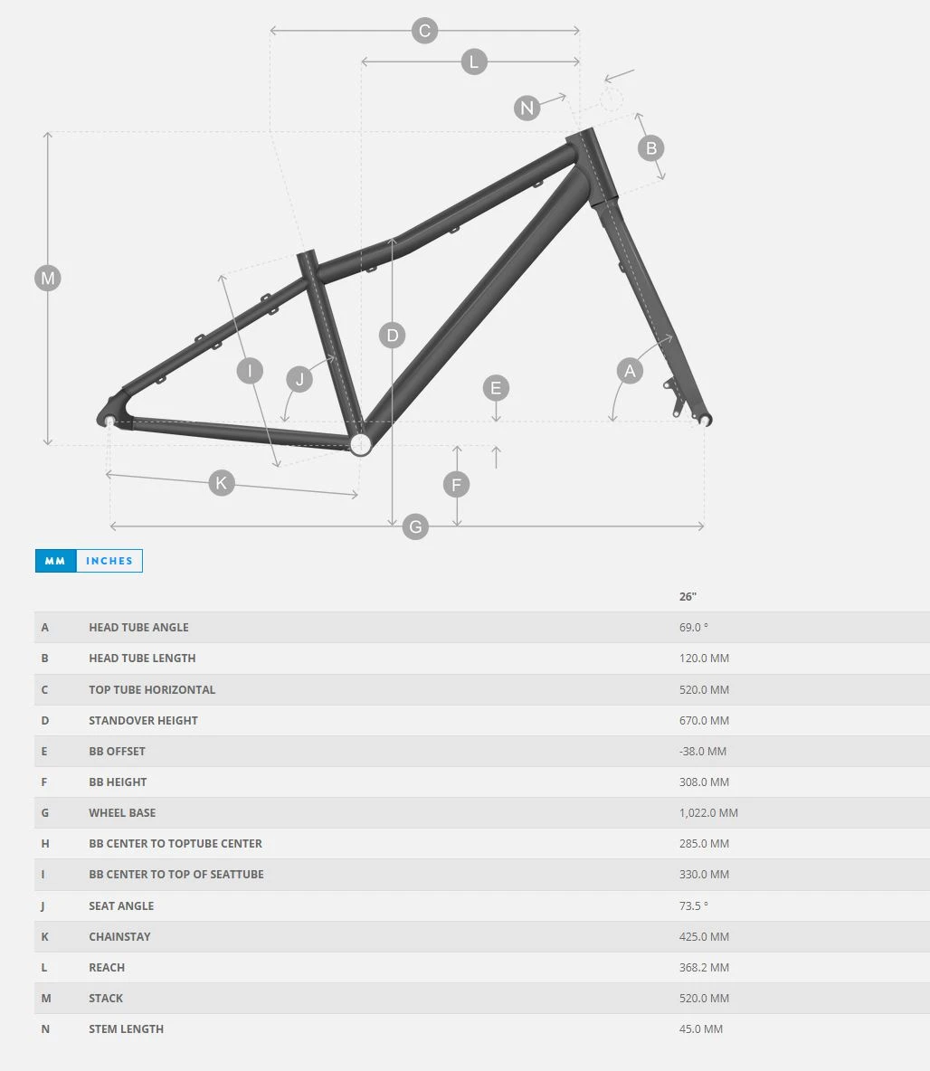 Scott Scale 26 Rigid 2022 3 Scott Scale 26 Rigid 2022 – Bild 3
