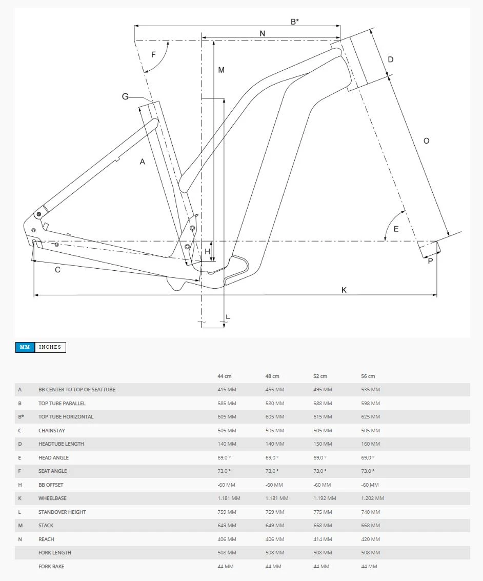 Bergamont E-Horizon Premium SUV Lady 2022 3 Bergamont E-Horizon Premium SUV Lady 2022 – Bild 3
