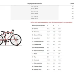 Diamant Zing+ Damen 2022 Weiß -Trek-Fahrräder Geschäft Bild2UfxusmlhKN7Sq 1