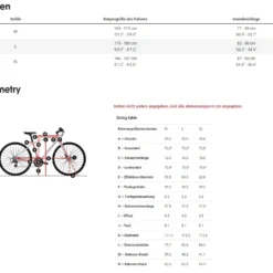 Diamant Zing+ Herren 2022 5 Diamant Zing+ Herren 2022 -Trek-Fahrräder Geschäft Bild2k0ntOYLSMIsgI
