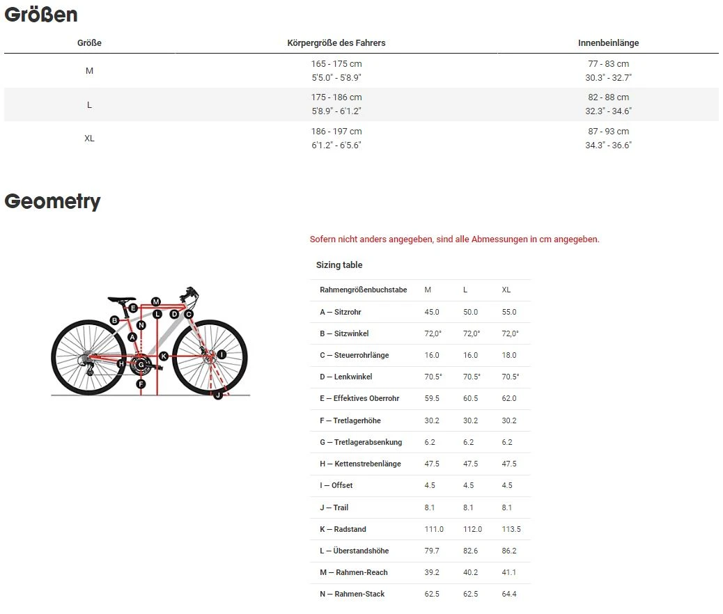 Diamant Zing+ Herren 2022 3 Diamant Zing+ Herren 2022 – Bild 3