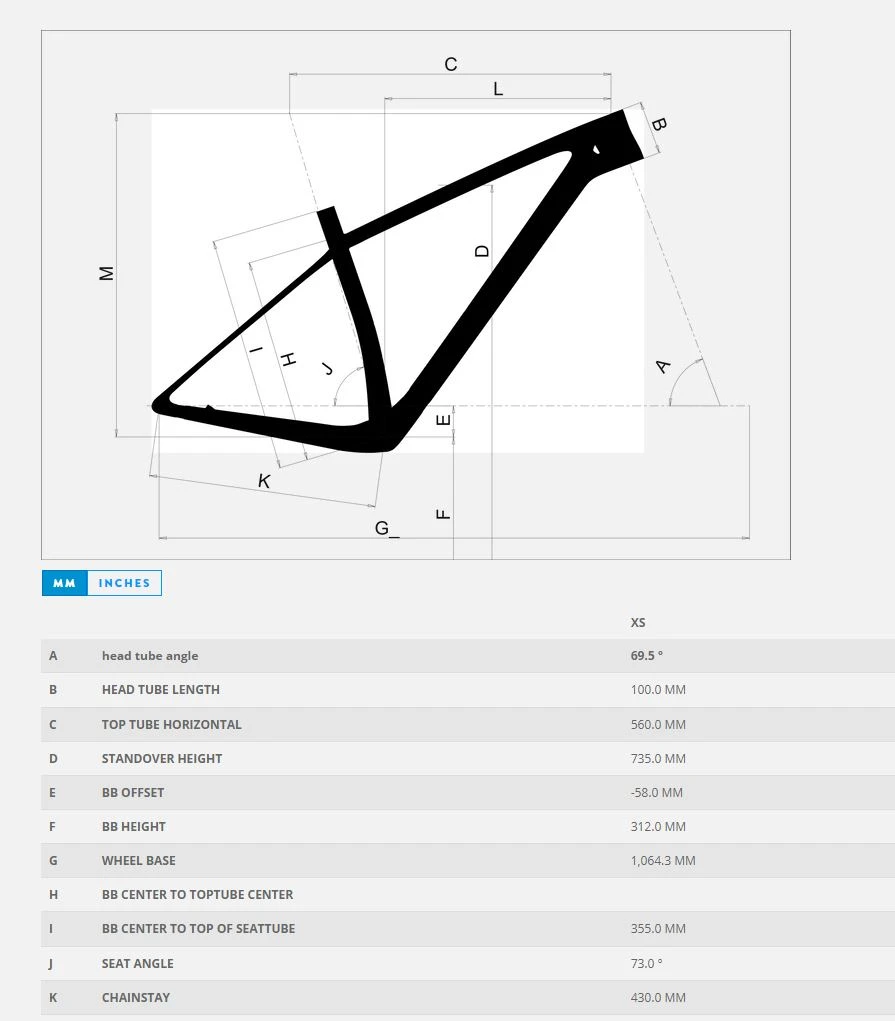Scott Scale 700 2022 3 Scott Scale 700 2022 – Bild 3