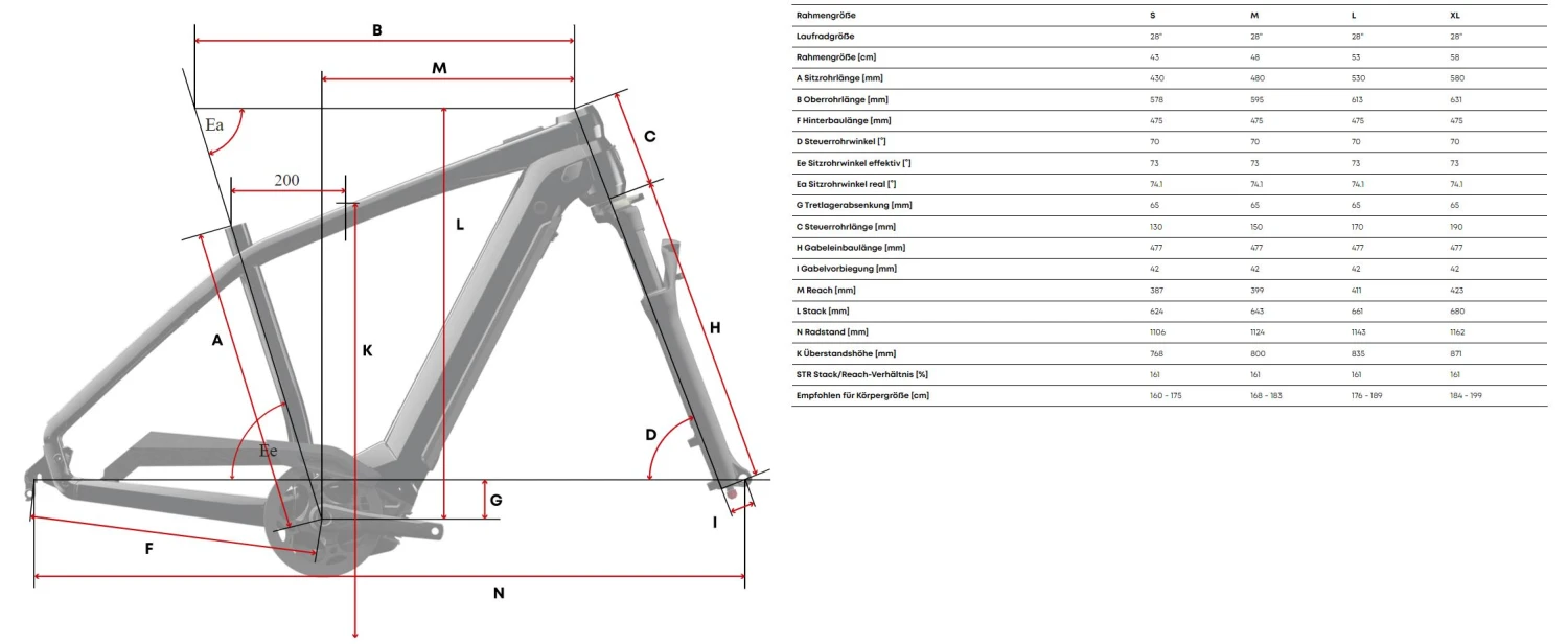 Centurion E-Fire Sport R750i 2023 Schiefer 3 Centurion E-Fire Sport R750i 2023 Schiefer – Bild 3