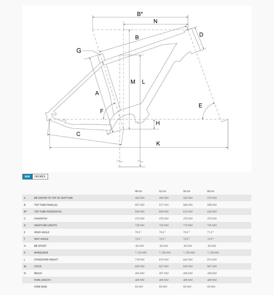 Bergamont E-Horizon Tour 500 Herren 2022 3 Bergamont E-Horizon Tour 500 Herren 2022 – Bild 3