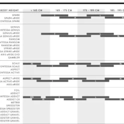 Scott Aspect 910 2022 -Trek-Fahrräder Geschäft Bild3YaWxO5lAUeVEr