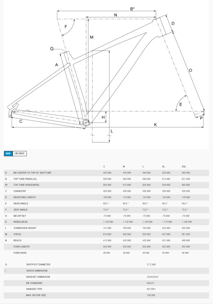 Bergamont Revox 8 2022 4 Bergamont Revox 8 2022 – Bild 4