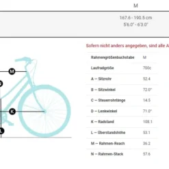 Trek-Fahrräder Geschäft 6 Trek-Fahrräder Geschäft -Trek-Fahrräder Geschäft Bild4BvDl4vyzqju7P 2