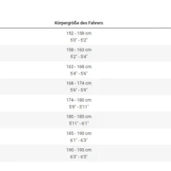 Trek Madone SL 7 2023 -Trek-Fahrräder Geschäft Bild4Nj7CpJ77BhY4p