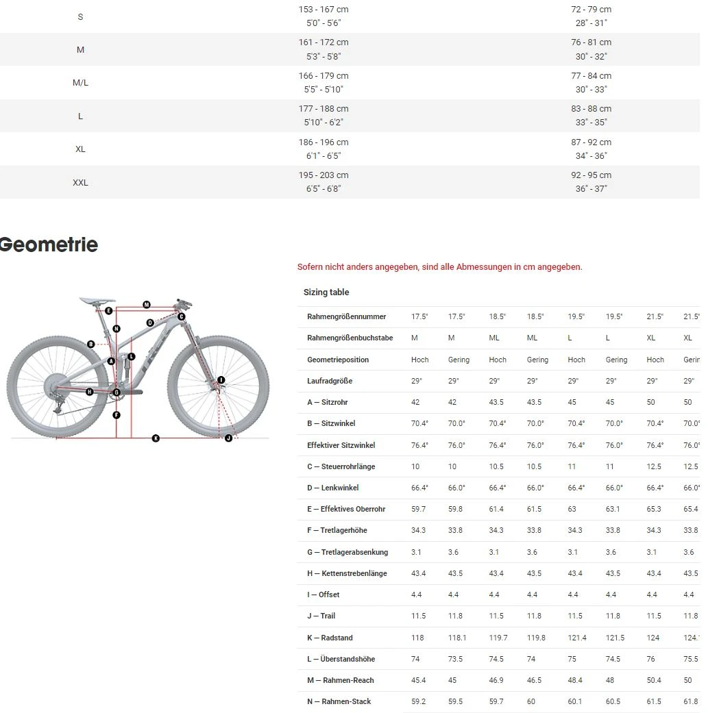 Trek Top Fuel 5 2022 Radioactive Red 6 Trek Top Fuel 5 2022 Radioactive Red – Bild 6