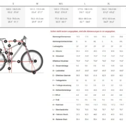 Trek Supercaliber 9.8 XT 2022 Carbon Blue Smoke/Radioactive Coral -Trek-Fahrräder Geschäft Bild6DkrqGTzEC2RMx 1