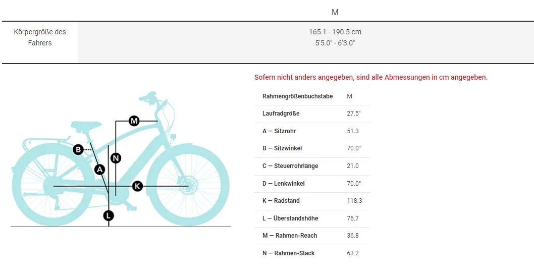 Electra Townie Path Go! 10D EQ Step-Over 2022 Black 3 Electra Townie Path Go! 10D EQ Step-Over 2022 Black – Bild 3