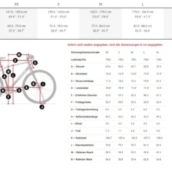 Trek FX Sport 5 Carbon 2022 -Trek-Fahrräder Geschäft Bild8R2QZc8x4I8w4l