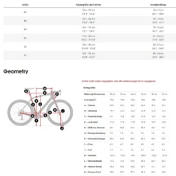 Trek Checkpoint SL 5 2022 Radioactive Red/Nautical Navy -Trek-Fahrräder Geschäft Bild99cgKzB46uktQG